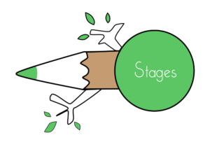 Les Ateliers de l'escalier - Centre d'Expression et de Créativité à Soignies stages centre de vacances